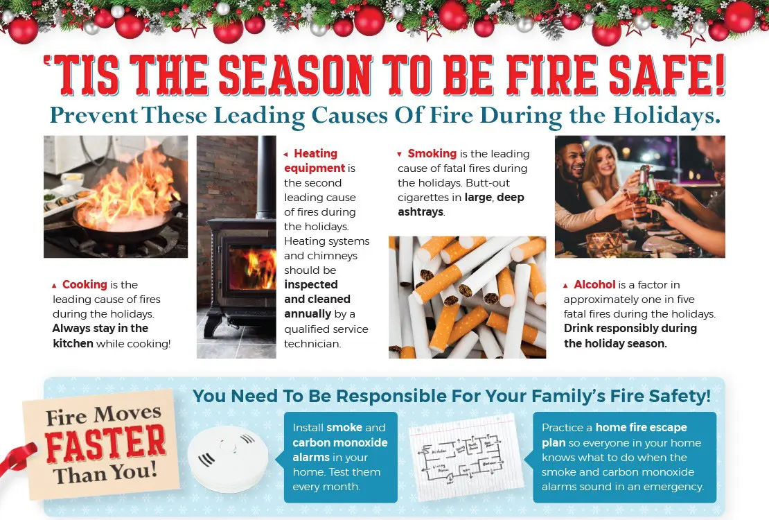 'Tis the Season to be Fire Safe!