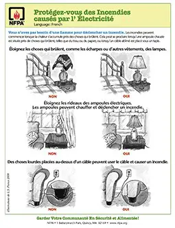 Be Fire-Safe with Electricity