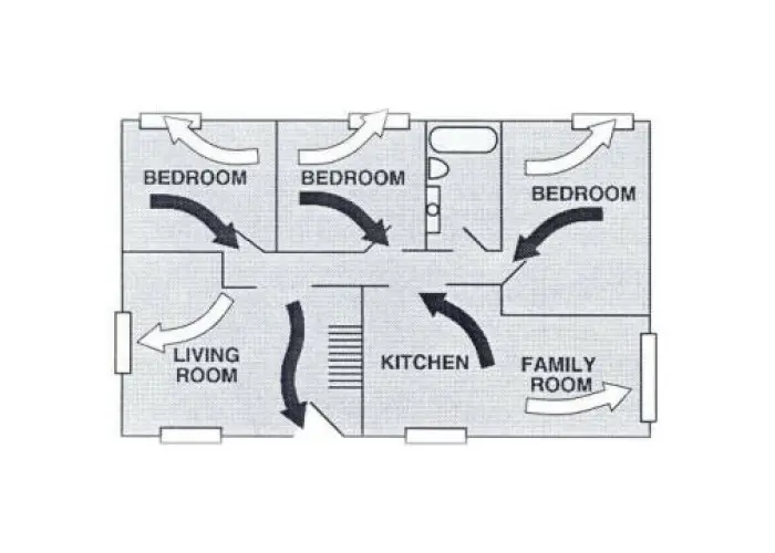 Home Fire Escape Plan